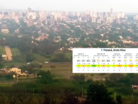 Octubre se despedirá con temperaturas en ascenso: cómo comenzará noviembre