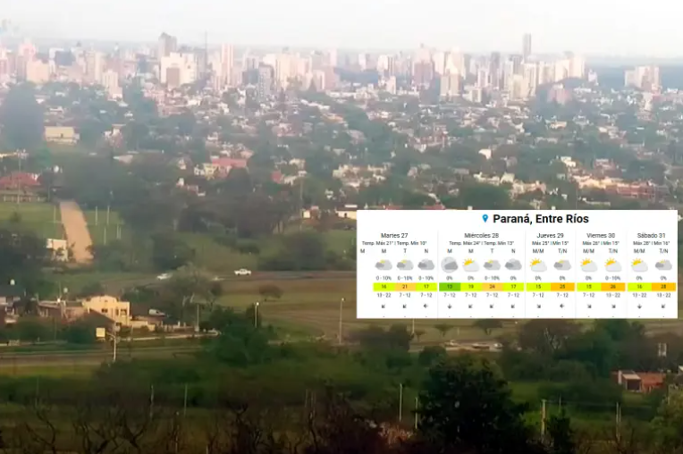 Octubre se despedirá con temperaturas en ascenso: cómo comenzará noviembre